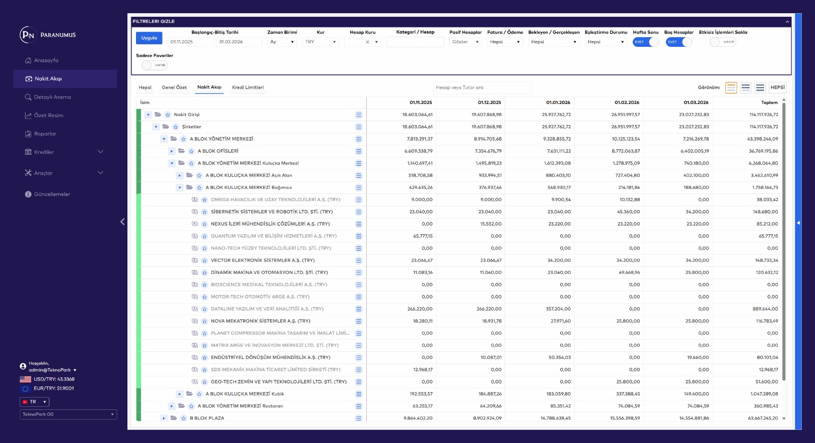 Nakit Akışı Takvimi